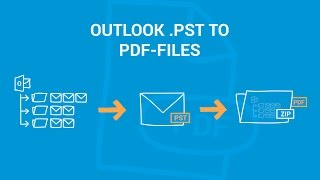 Converting Outlook mail to PDF  online tool wwwpdfennet [upl. by Pauli610]