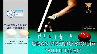 GRAN PREMIO SICILIA quotFILOTTO 60quot  LIPARI F vs FURNARI V [upl. by Higley]