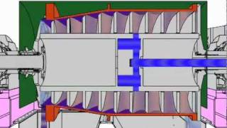 Decanter Centrifuge Principles  Broadbent Centrifuge Huddersfield [upl. by Eeima]