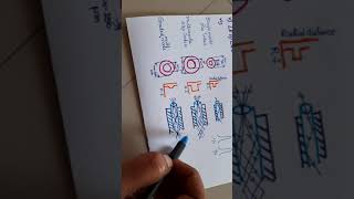 Types of optical fiber [upl. by Rossie431]