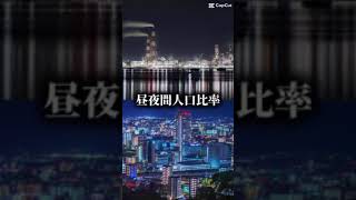 堺市vs熊本市‼️ （テンプレート） 都市比較 強さ比べ おすすめ shorts [upl. by Eiramlirpa20]