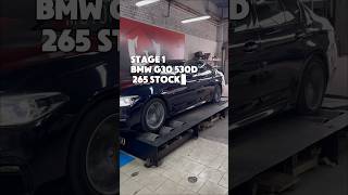 Stage1 BMW G30 530d 265 hp Stock [upl. by Malilliw]