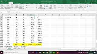 Video 12 Encontrar estimadores con excel [upl. by Hsan]