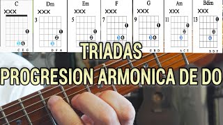 Como hacer Triadas en la guitarra  PROGRESIONES  Progresion armonica [upl. by Atinod373]