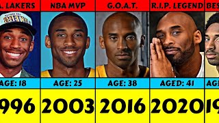 Evolution Kobe Bryant From 1996 To 2020 [upl. by Cumings]