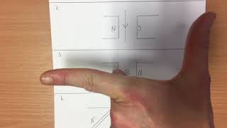 Fleming’s Left Hand Rule Demo [upl. by Adnohrahs445]