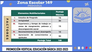 Elementos Multifactoriales Promoción Vertical EB 2223 [upl. by Ordway]