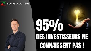 Améliorer votre analyse financière Étude de cas [upl. by Ahseryt]