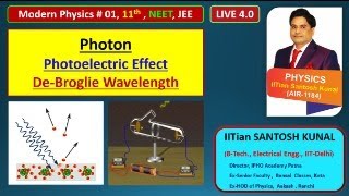 Modern Physics 01  Photons  Photoelectric Effect  DeBroglie Wavelength  12th  NEET JEE [upl. by Martella]