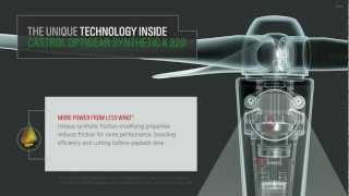 Castrol — quotThe Technology Insidequot [upl. by Akino682]