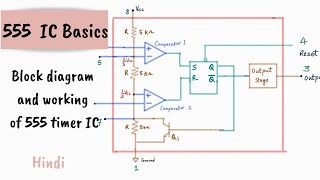 555 TIMER IC working  circuit diagram waveforms and working Of 555 timer IC [upl. by Cathleen]