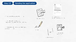 2 The processing of your application by Ofpra [upl. by Marten]