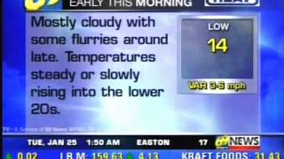 Weather Channel Songs on WFMZ 69 Accuweather 69 3 [upl. by Tarttan]