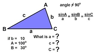 PreCalculus  Trigonometry The Law of Sines 1 of 15 Definition [upl. by Selwin]