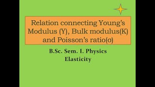 relation between youngs modulus modulus of rigidity and Poissons ratio [upl. by Early157]