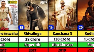 Raghava Lawrence Hits and Flop Movie List  Chandramukhi 2  Jigarthanda Double X  Benz [upl. by Belvia]