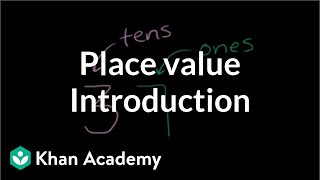 Introduction to place value  Place value tens and hundreds  Early Math  Khan Academy [upl. by Chapin]