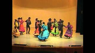 Coahuila Polka La Gloria [upl. by Aij]