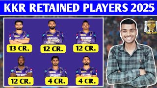 IPL KKR Retain amp Release Players  TATA IPL KKR 6 RETAINED Mega Auction Rinku Singh Retain Players [upl. by Eidroj]