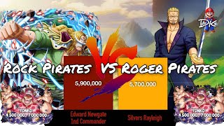 Rock Pirates VS Roger Pirates Power levels  DK [upl. by Ahset]