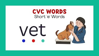 CVC Words with Phonics  Short e Words  Phonics for Kindergarten  phonicsreading [upl. by Aicsila]