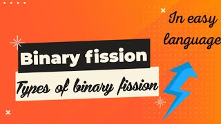 Binary fission। binaryfission neet biology SudheerSirJi [upl. by Asiaj193]