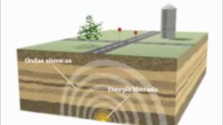 Sismologia na Prospecção de Petróleo [upl. by Torin418]