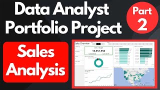 Data Analyst Portfolio Project  Business Request  Power BI amp SQL [upl. by Nived]