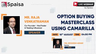 Ep 3 What is Camarilla Pivot Point Strategy  Option Buying Masterclass with NeoTrader [upl. by Anigue]