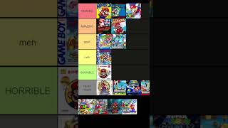 READ PINNED COMMENT Ranking Every Mainline Mario Game Part 3 [upl. by Letitia]