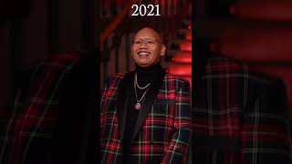 Jacob Batalon Evolution [upl. by Persson357]