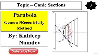 7 Parabola GeneralEccentricity Method [upl. by Uis]