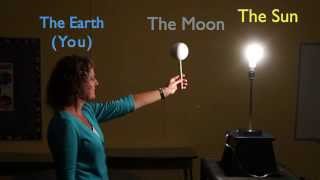 Moon Phases Demonstration [upl. by Ambrosius]