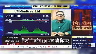 LTI Mindtree Share Latest News LTI Mindtree Share News Today LTI Mindtree Share  4th October 2024 [upl. by Melville547]