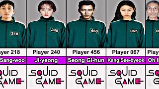 Squid Game All 456 Players [upl. by Wes391]