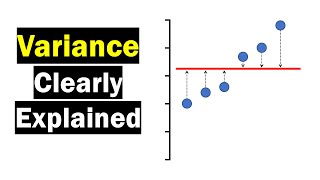 Variance  Clearly Explained How To Calculate Variance [upl. by Gottlieb335]