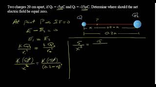 Net Electric Field between Two Charges [upl. by Anerres188]