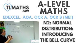 ALevel Maths N201 Normal Distribution Introducing the Bell Curve [upl. by Hakeber]