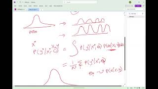 Diffusion tutorial by Srinivias Anumasa [upl. by Eetnod]