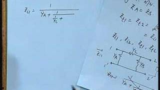 Lecture  22 Image Impedance Iterative Impedance [upl. by Tips834]