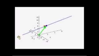 Parametergleichung einer Geraden im Raum [upl. by Cordey]