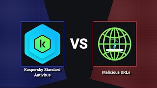 Kaspersky Standard Antivirus vs Malicious URLs  Web Protection Test  2024 [upl. by Lucey]