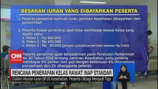 Wacana Iuran BPJS Sesuai Gaji Rencana Penerapan Kelas Rawat Inap Standar [upl. by Geof58]