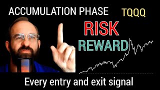 ACCUMULATION PHASE 200 300 400 500 GAINS WITH TQQQ [upl. by Buehler]