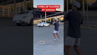 TYPES OF PLAYERS AT SCHOOL [upl. by Hacker]