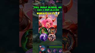 Cici Exp Lane META di S34  Full Build Global 40 Cici  MLBBtopglobalmlbbcicibuildanalysis [upl. by Rosalinda194]