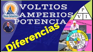 Voltios Amperios Potencia Diferencias [upl. by Refinney]