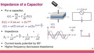 EP 2 Impedance of Simple Circuits  EIS for Chemists The Basics ไทย [upl. by Akinar]