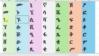 አቡጊዳ ፊደል ቆጠራ abugida amharic education english አማርኛ languageeducation study englishlanguage [upl. by Gonzales978]