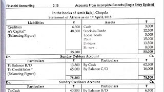 Single Entry System  FYBCOM  SEMI  Financial AccountingI  Prob No1  SPPU [upl. by Roxy]